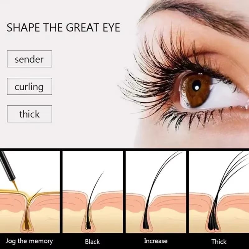 LashBloom 28 - Day Eyelash Growth Serum – Natural Lash & Brow Enhancer for Longer, Thicker, Fuller Results - Cosmetics Store
