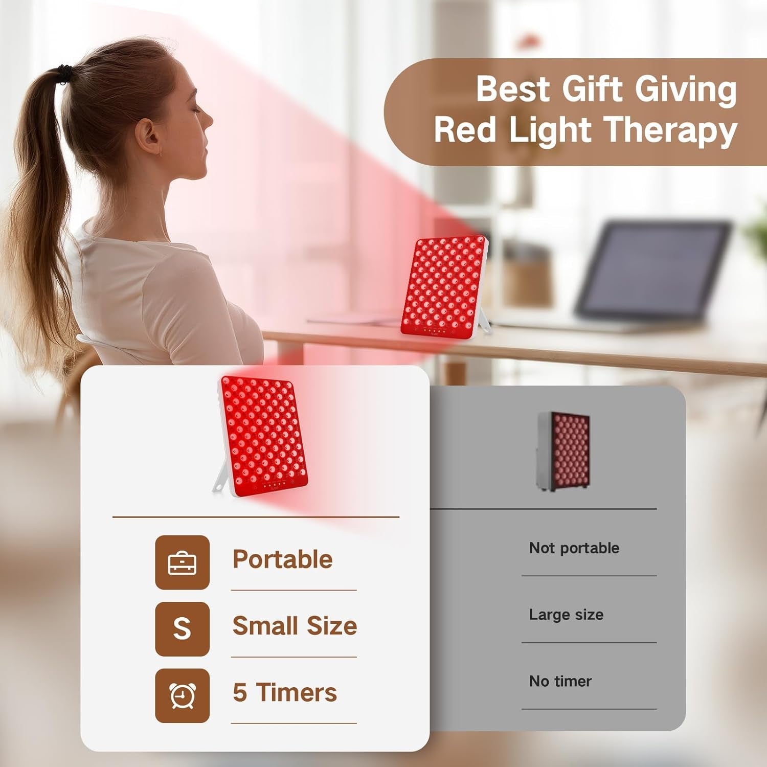 165 LED Red Light Therapy Panel - Cosmetics Store