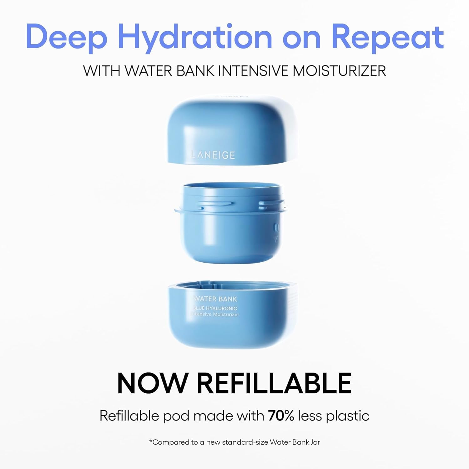 Hyaluronic Intensive Moisturizer - Cosmetics Store
