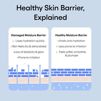 Hyaluronic Intensive Moisturizer - Cosmetics Store