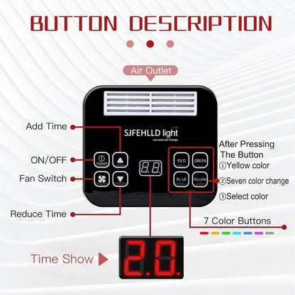 LED Face Mask Light Therapy - Cosmetics Store
