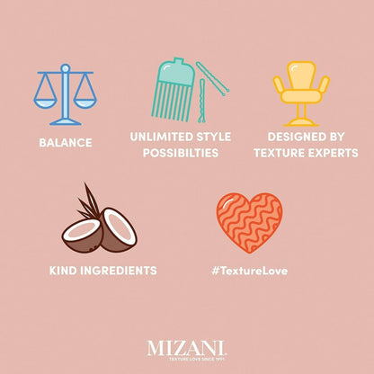 Mizani Strength Fusion Hair Mask - Cosmetics Store